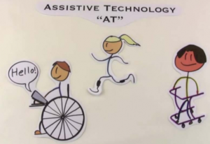 Read more about the article NDIS AND ASSISTIVE TECHNOLOGY EXPLAINED