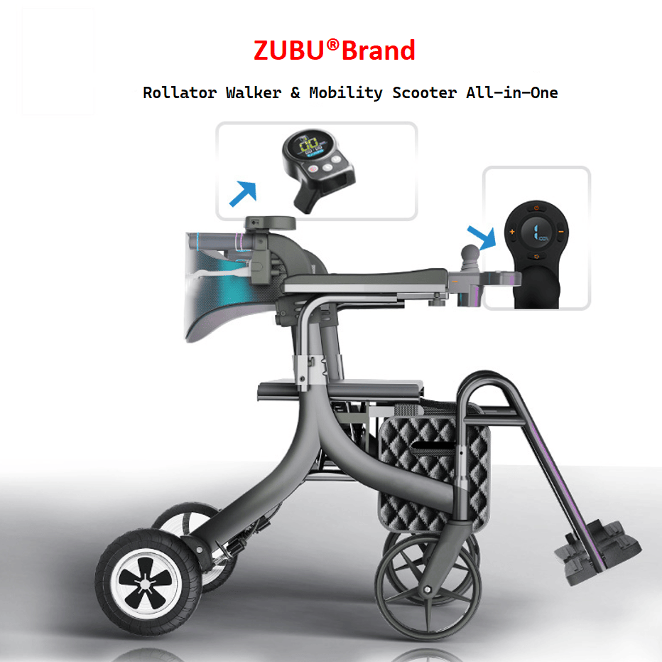 ROLLATOR WALKER ELECTRIC ALLINONE OVERVIEW Abbicare