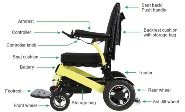 portable-bariatric-electric-wheelchair